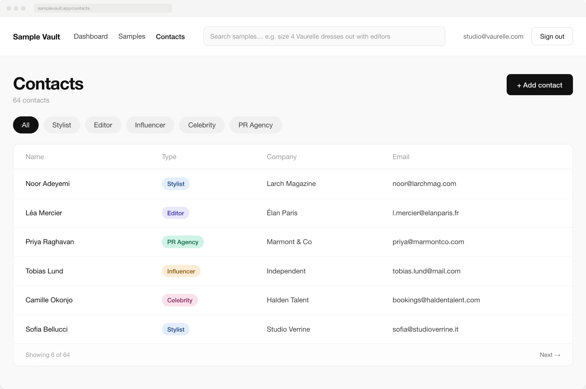 Contacts list showing press, stylists and agencies in one list.
